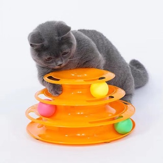 Popular science, about cat's toys - Topcatlitters.com